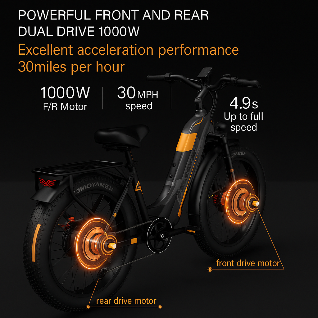 ElectroTrek Step-Thru Electric Bike